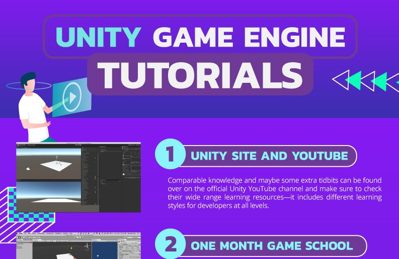 how does unity game engine make money