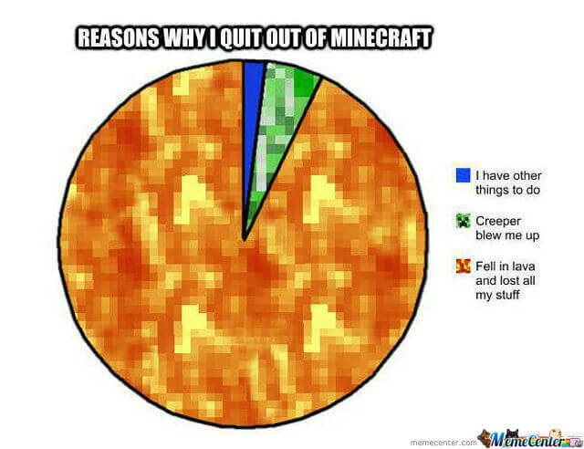[epic List] 100 Minecraft Memes