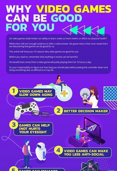 Playing Video Games and Its Benefits